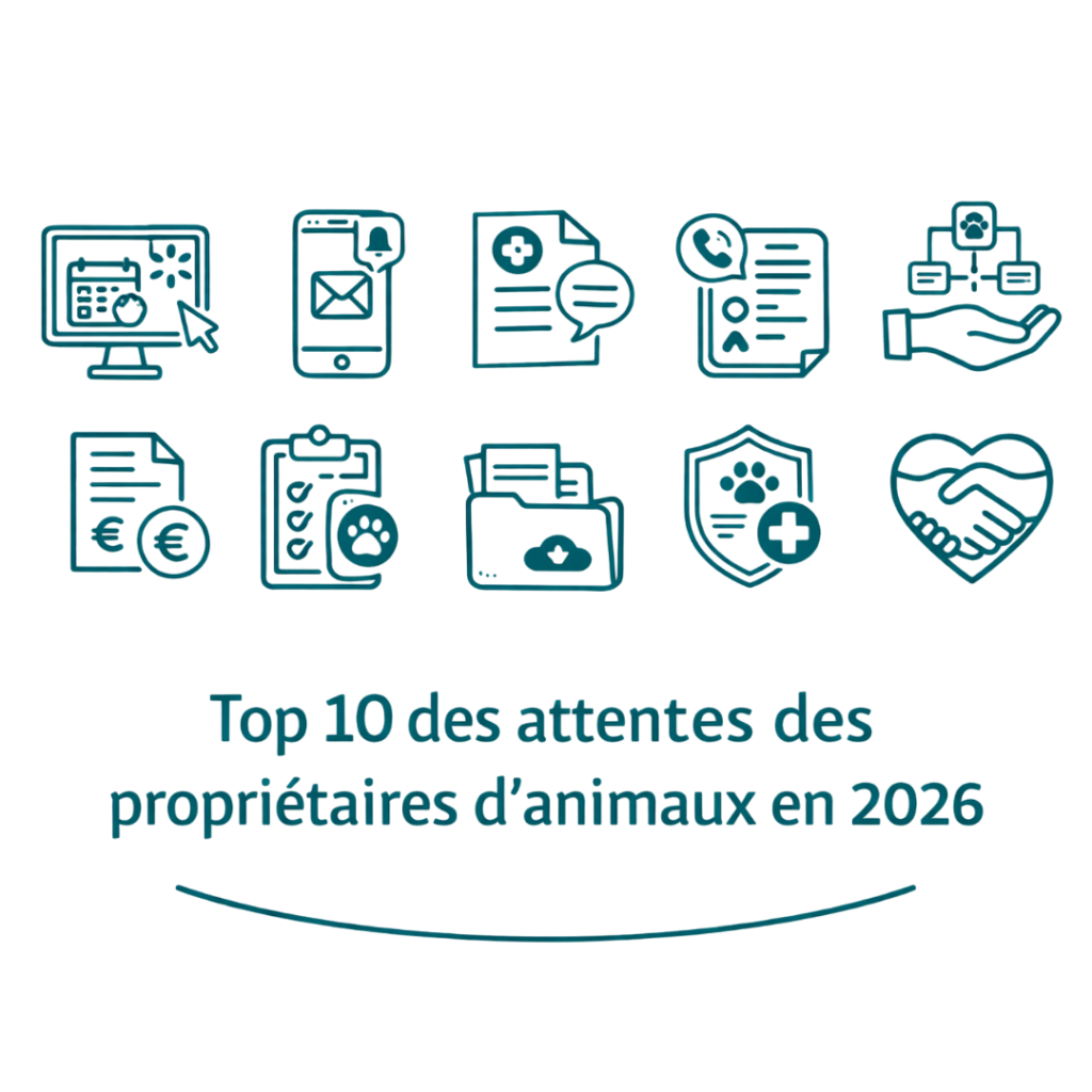 Top 10 des tendances 2026
